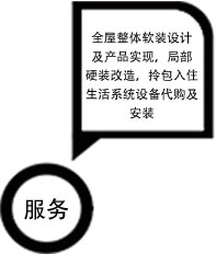 365体育官网_365体育亚洲官网